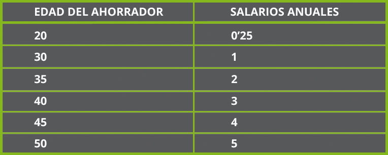 Sin título-1